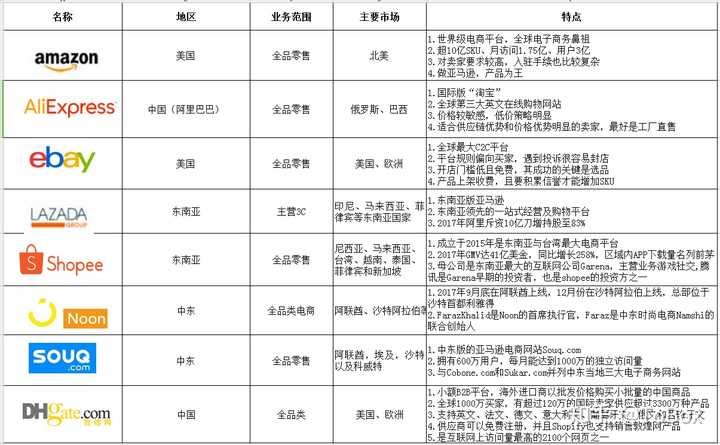 远古传说 第13页