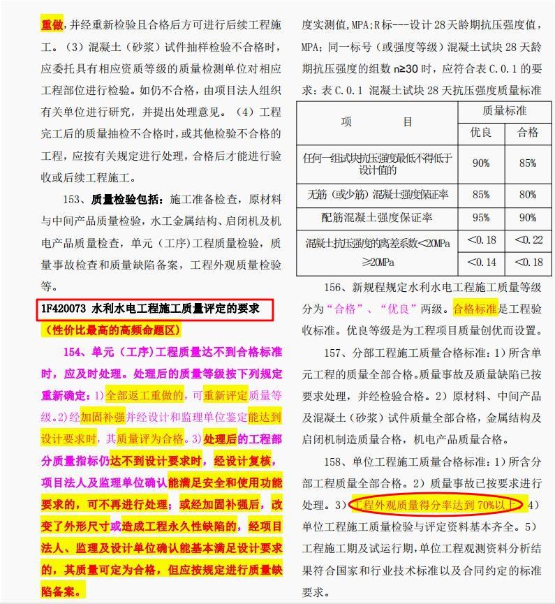 水利科技创新案例分析，水利科技创新实践案例分析