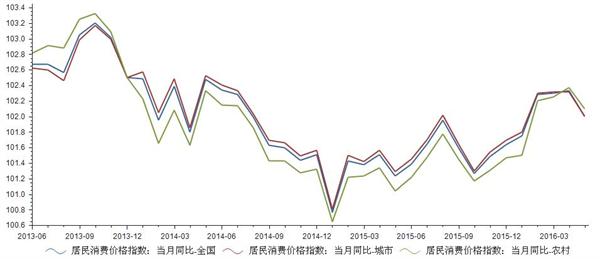 第2357页