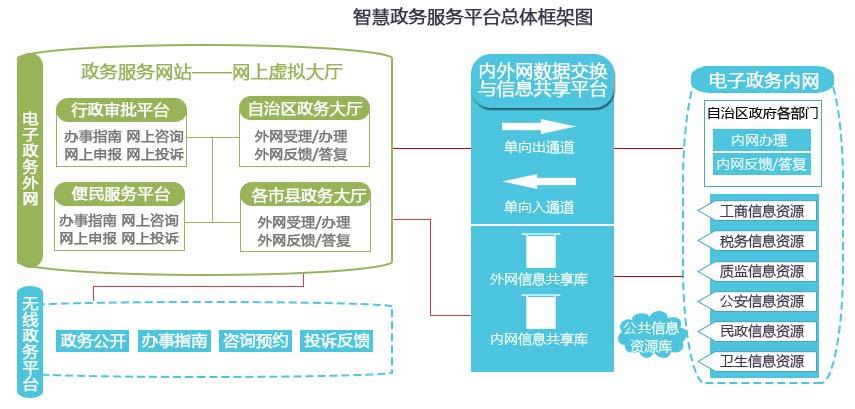 香港 第388页