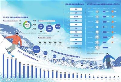 yangshubo 第15页