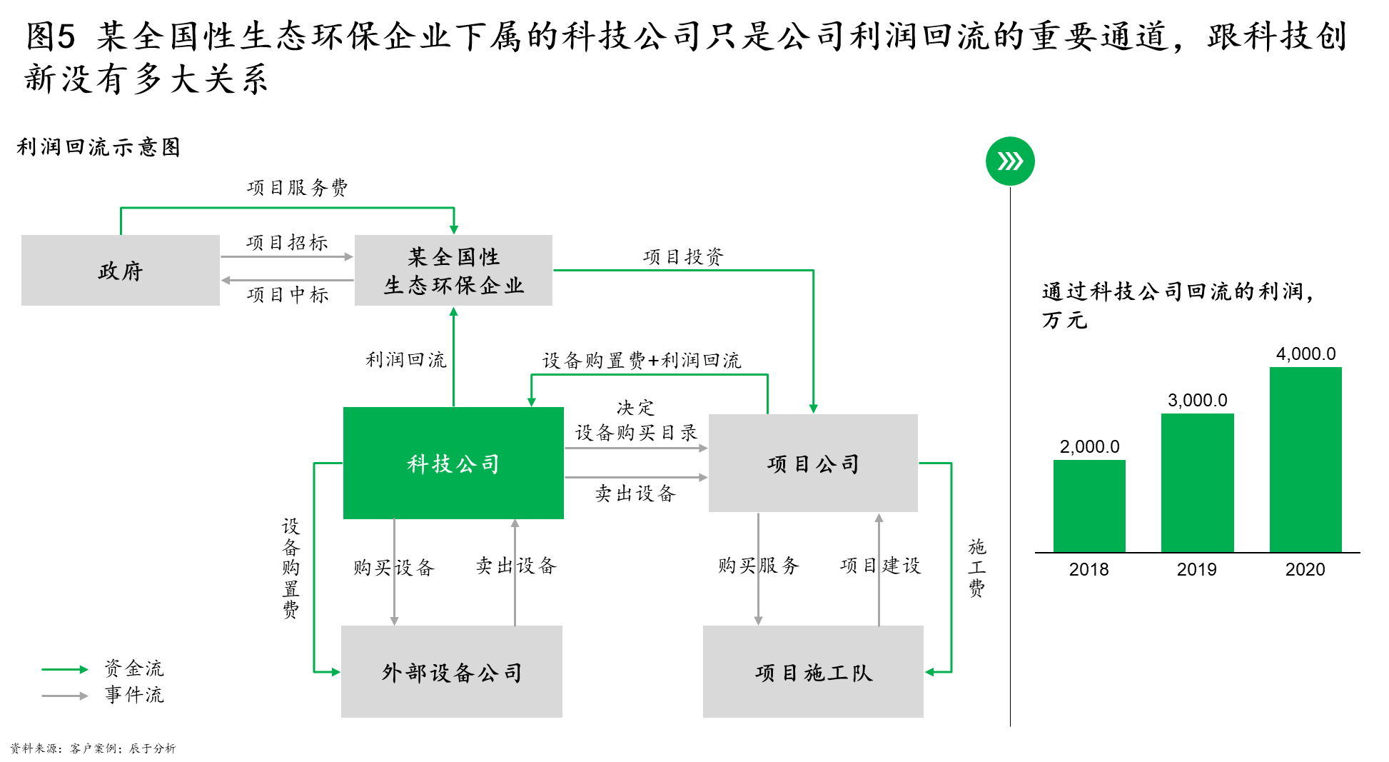 liwenzhen 第13页