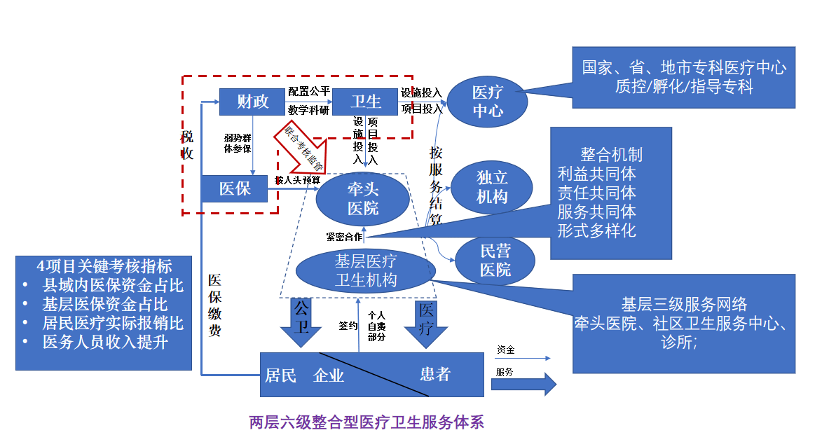 梦的彼岸 第12页