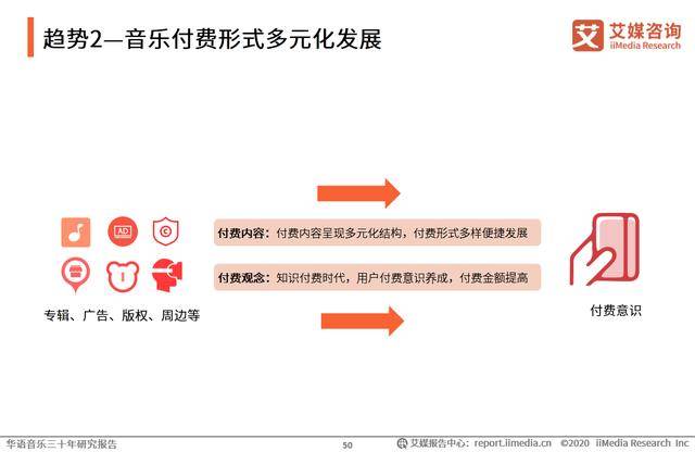 光影之舞 第14页