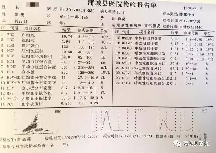 蝴蝶飞舞 第12页