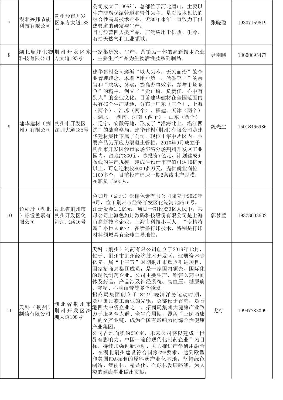 推荐 第336页