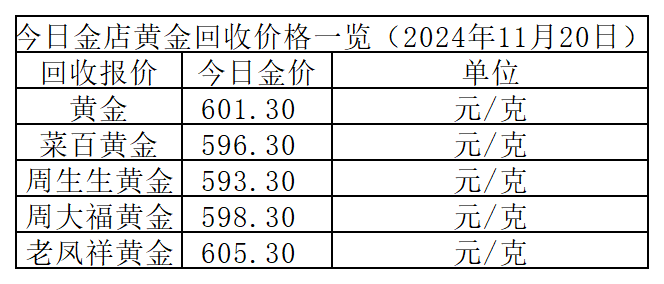 落花流水 第11页