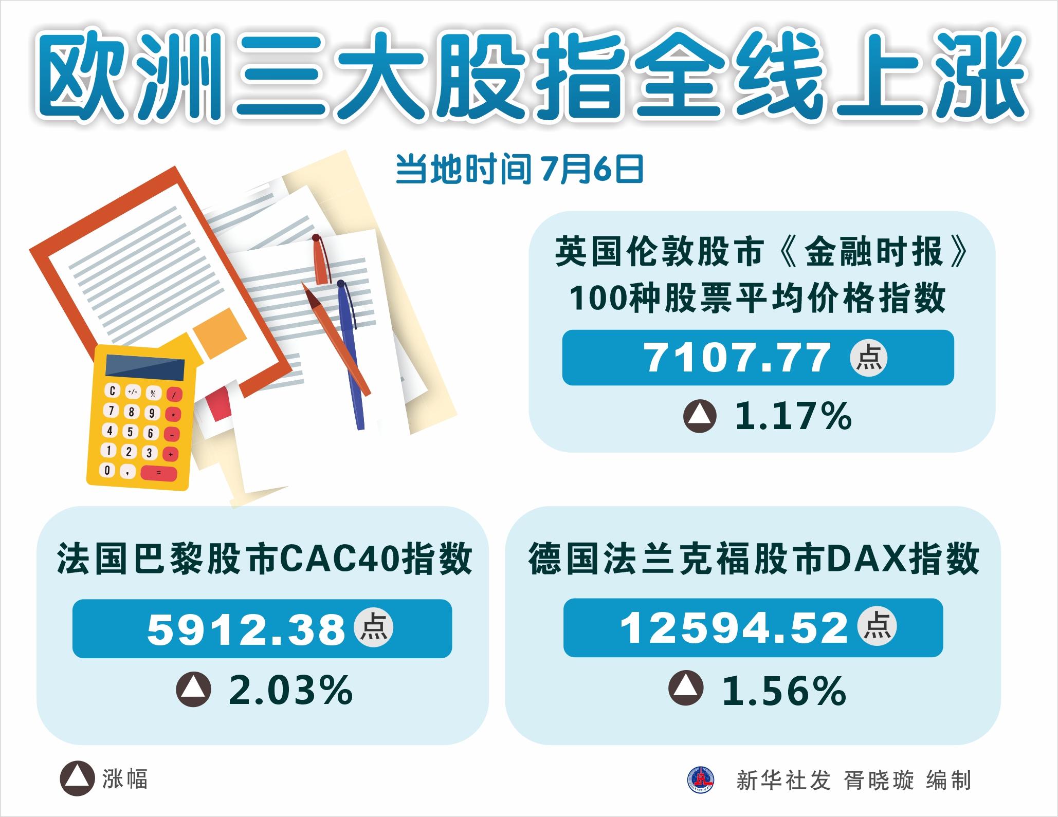 蓝色梦想 第11页