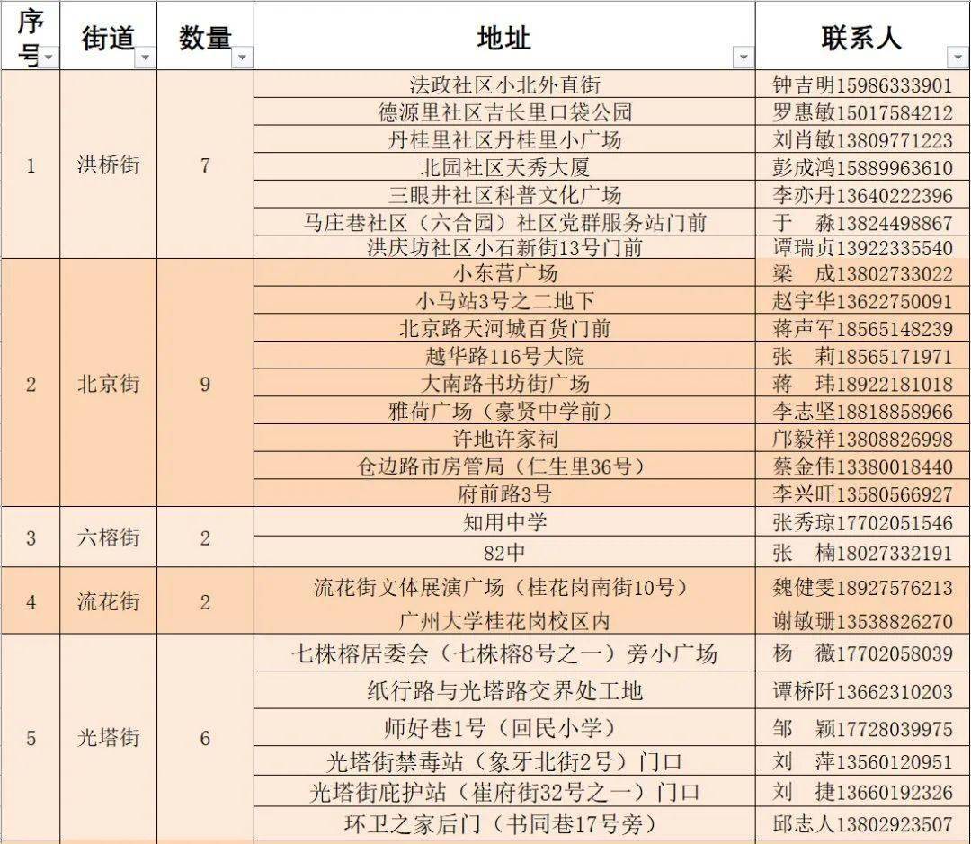 Mimiai最新地址全解析