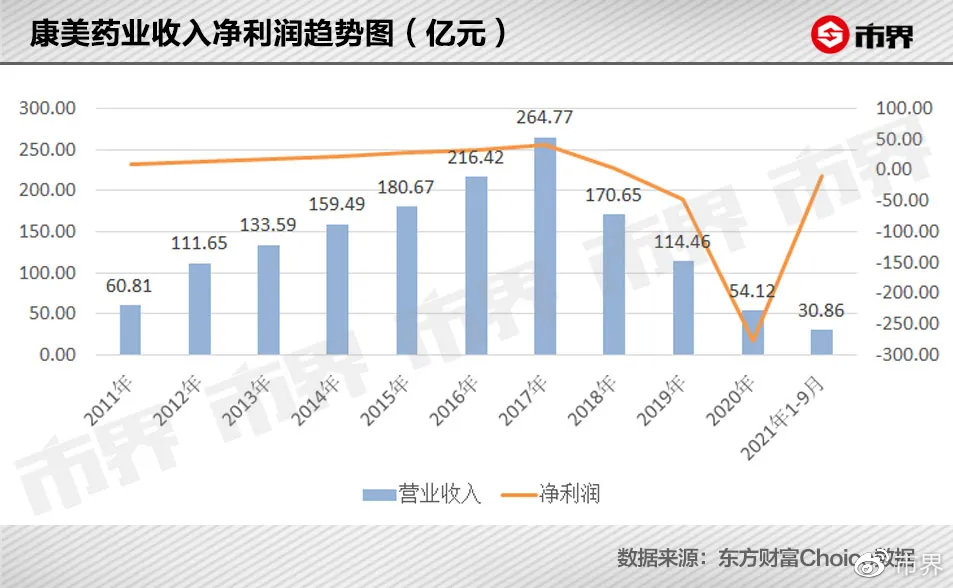 梦想成真 第13页