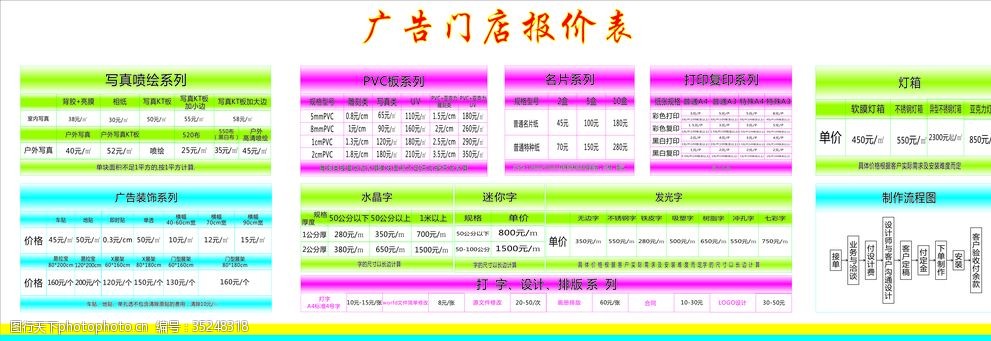 免费广告门头报价单下载与深入理解指南