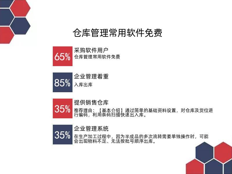 免费版仓库管理系统，下载及应用探索