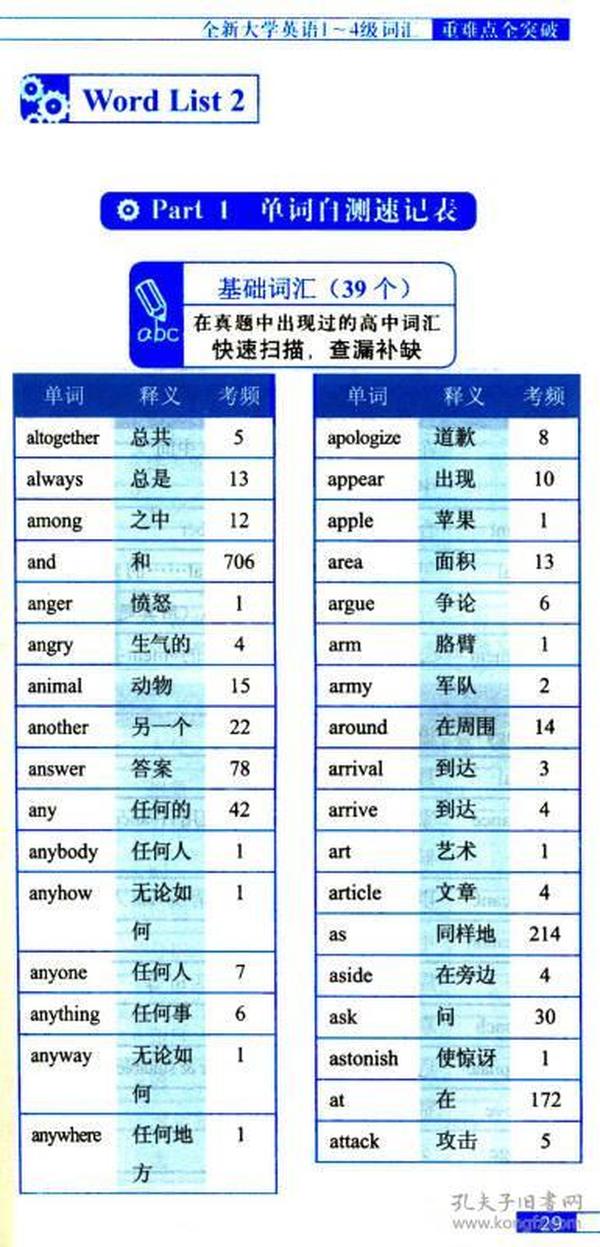 四级词汇文本下载探索，机遇与挑战并行