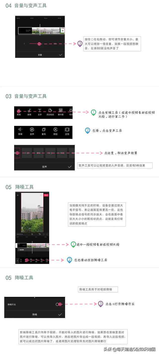 免费版度咔剪辑下载，探索高效视频剪辑新世界的新工具