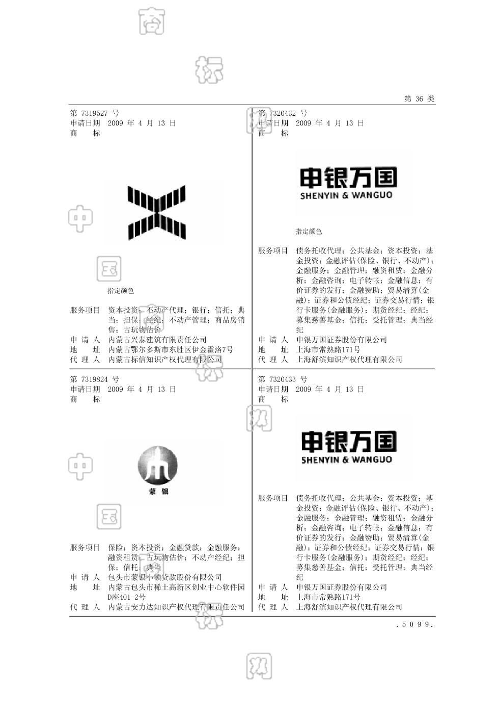 申银万国官方免费下载服务详解与体验分享