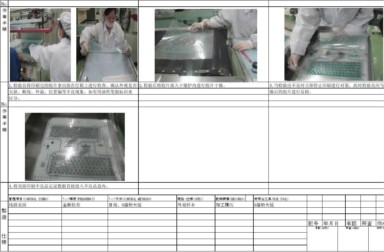 饮料作业指导书免费下载全攻略