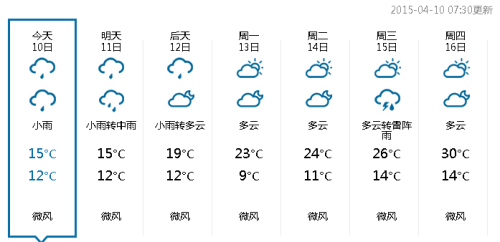 福州市天气预报免费下载，便捷新方式获取天气信息