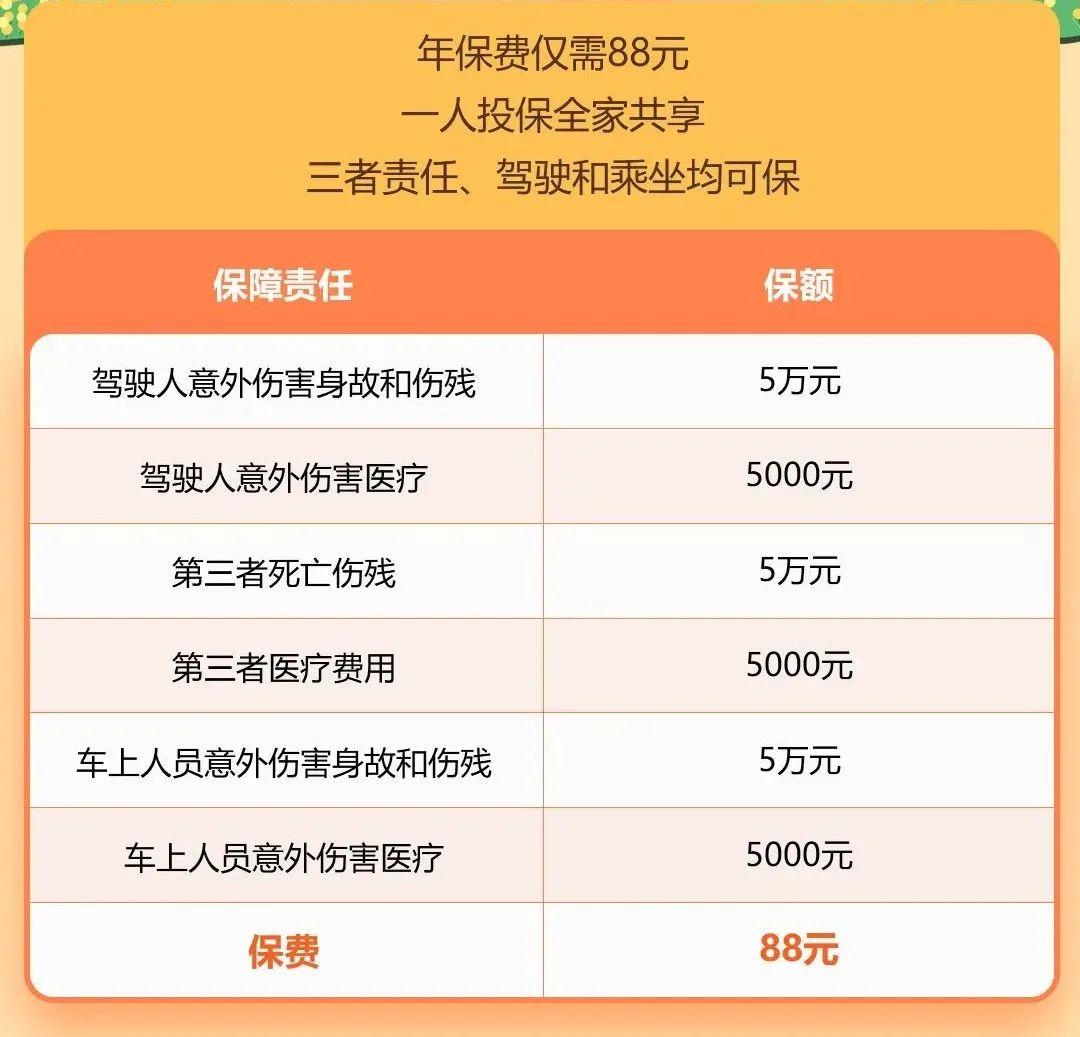 免费领取华农畅行交通意外险，安全出行有保障