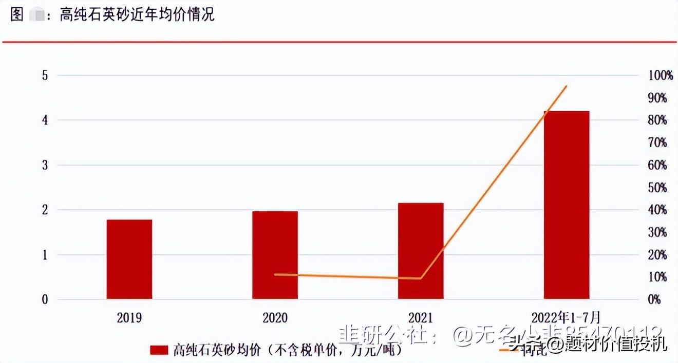 宝馨科技引领创新征程，最新动态揭示发展跃进