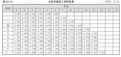 yunxuan 第7页