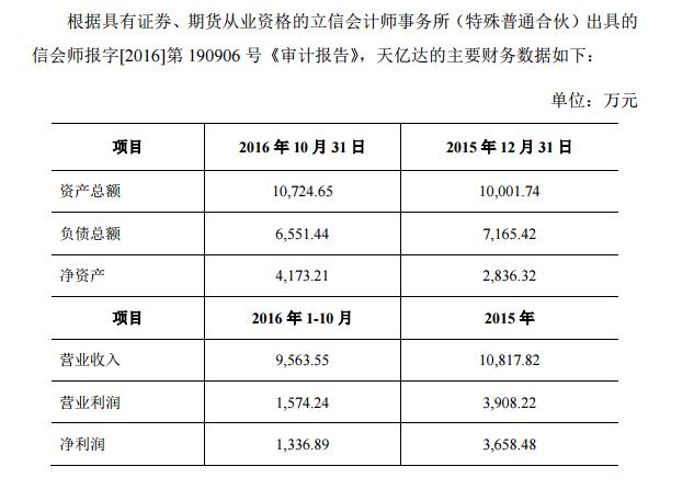 飞利信最新消息引领行业创新，重塑未来通信格局领航者地位揭晓！