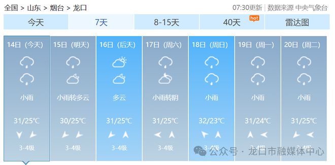 中国天气预报最新版论述与特征深度探讨