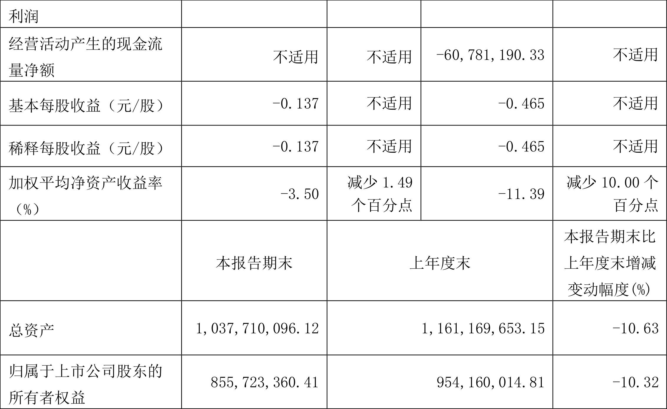 哈森股份最新动态全面解读