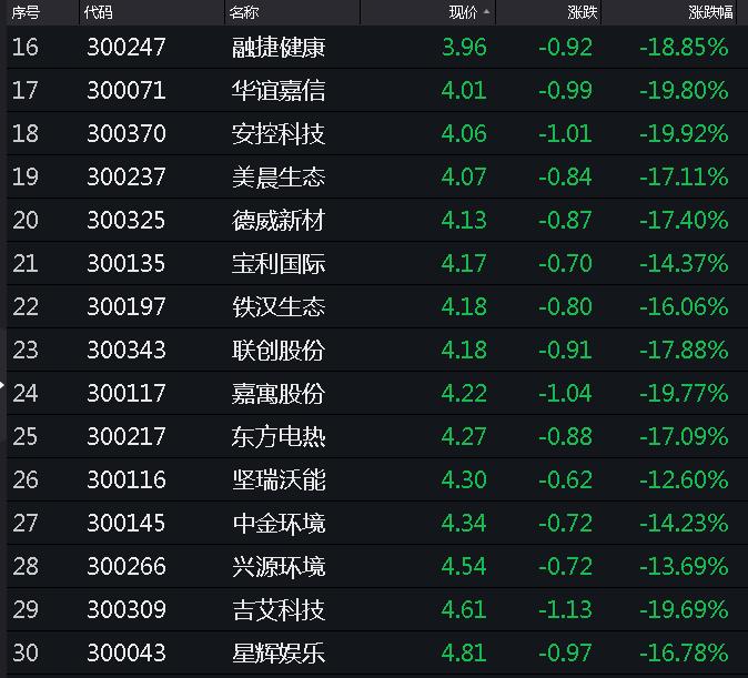 安控科技最新动态全面解读