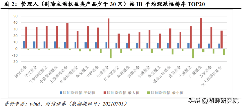 今日最新净值查询揭秘基金宝藏标识005669的神秘面纱