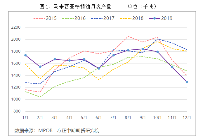 xiangnuo 第6页