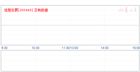 信雅达最新动态引领数字化转型风潮