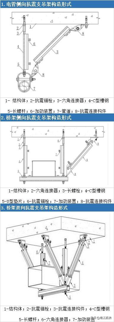 解读最新版建筑抗震设计规范，构建城市安全之基石