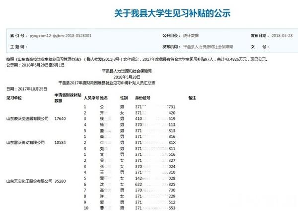 平邑最新招聘动态及其社会影响分析