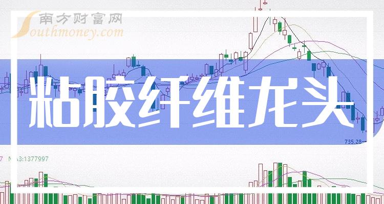 新乡化纤最新动态及其行业深远影响分析