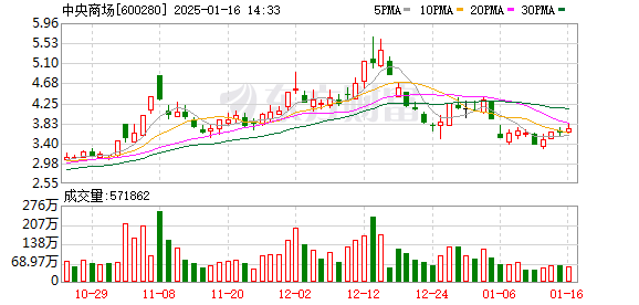 houyingru 第7页