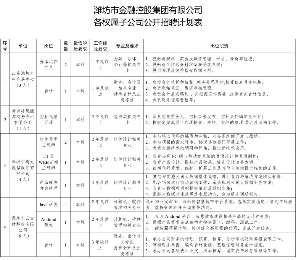 月光之子 第6页