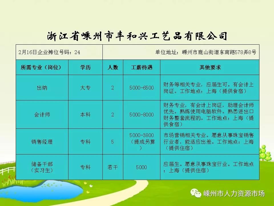 常山信息港最新招聘动态及其行业影响分析