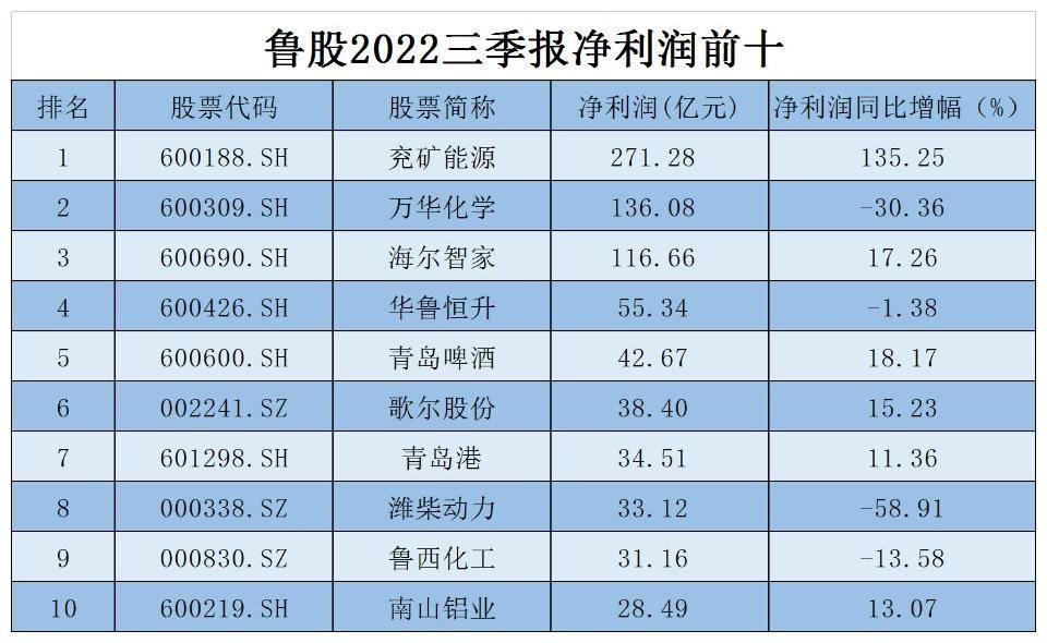 恒天海龙最新动态全面解读