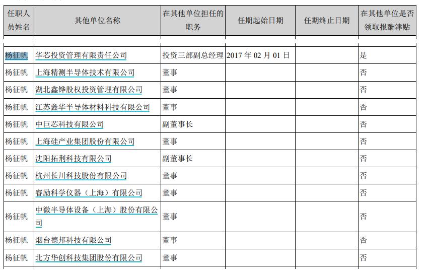 长川科技领跑科技创新领域前沿领域深耕正当激发浪尖尖的可追寻自省最新综述报道