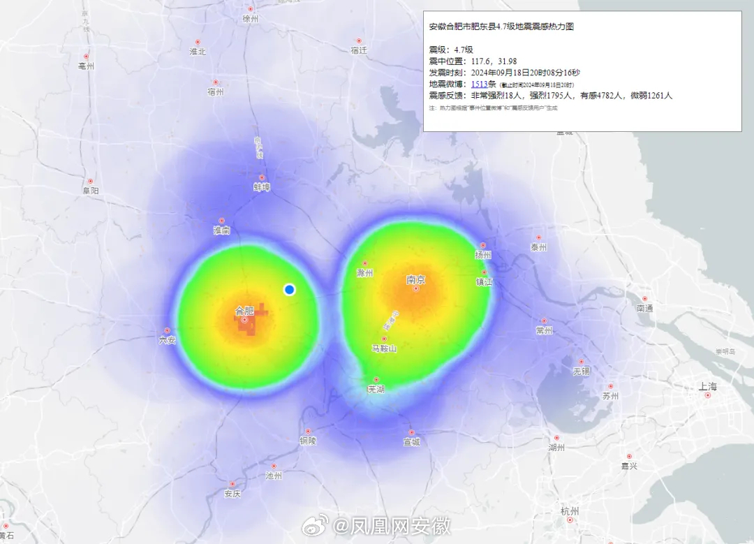 合肥地震，自然考验下城市应急展现与责任护家底线。