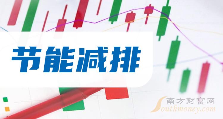 龙源技术最新动态深度解读