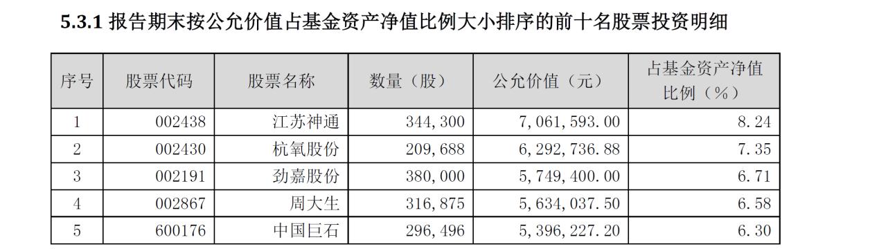 杭氧股份最新消息概览