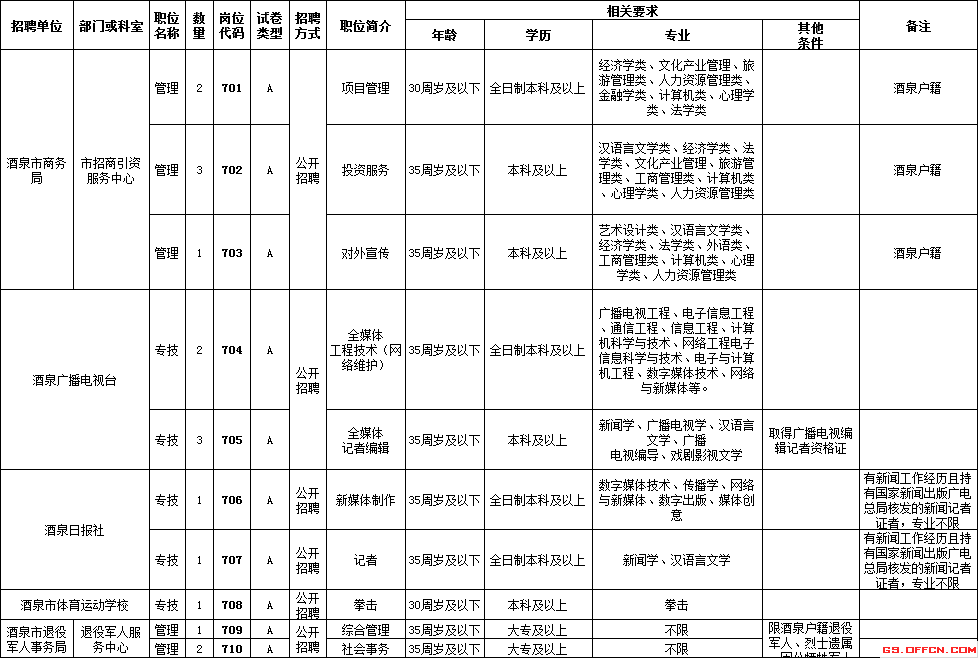 baiyuling 第8页