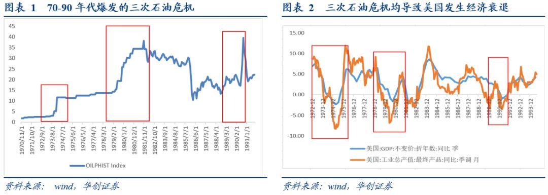 国际油价走势最新消息及市场动向与影响因素深度解析