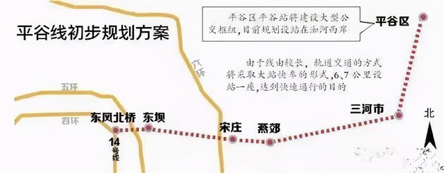 平谷线地铁最新动态概述