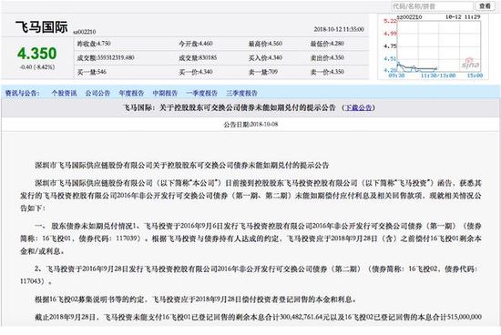 飞马国际最新公告引领物流行业未来新动态