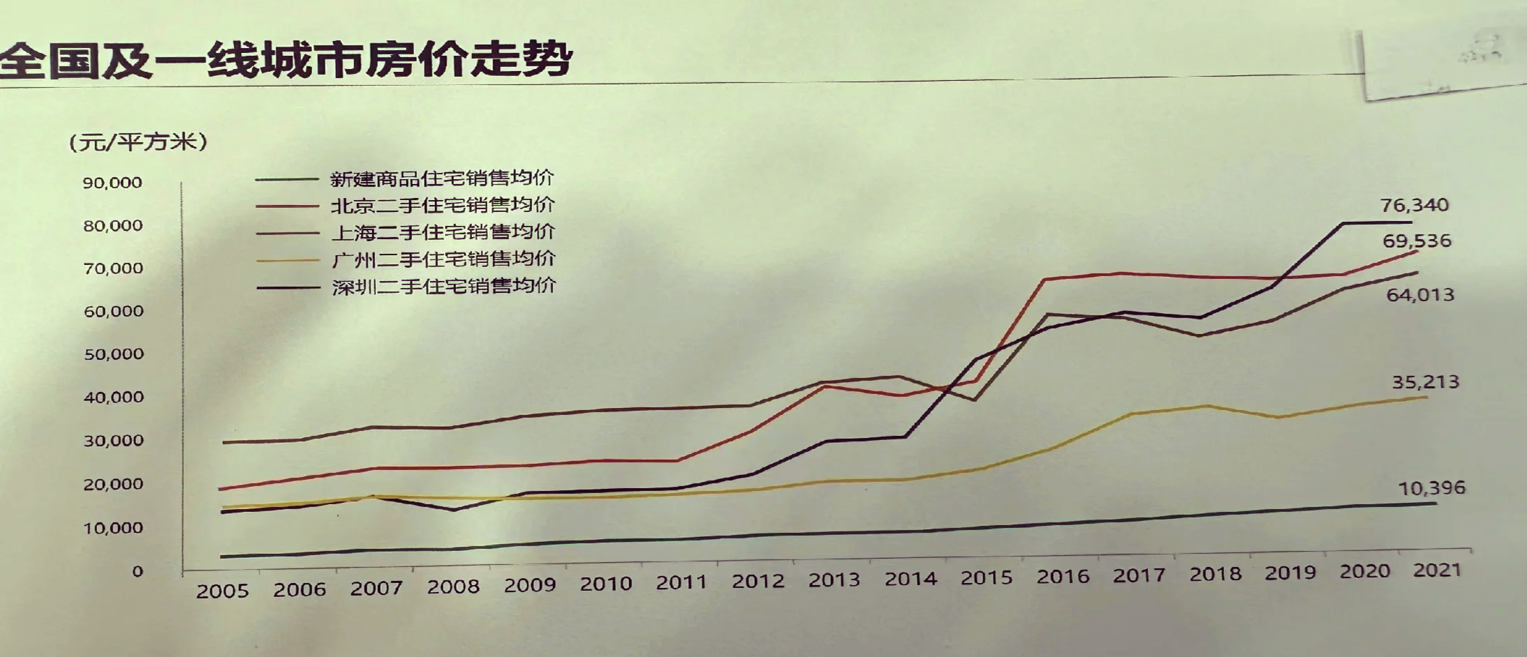 花火绽放 第6页