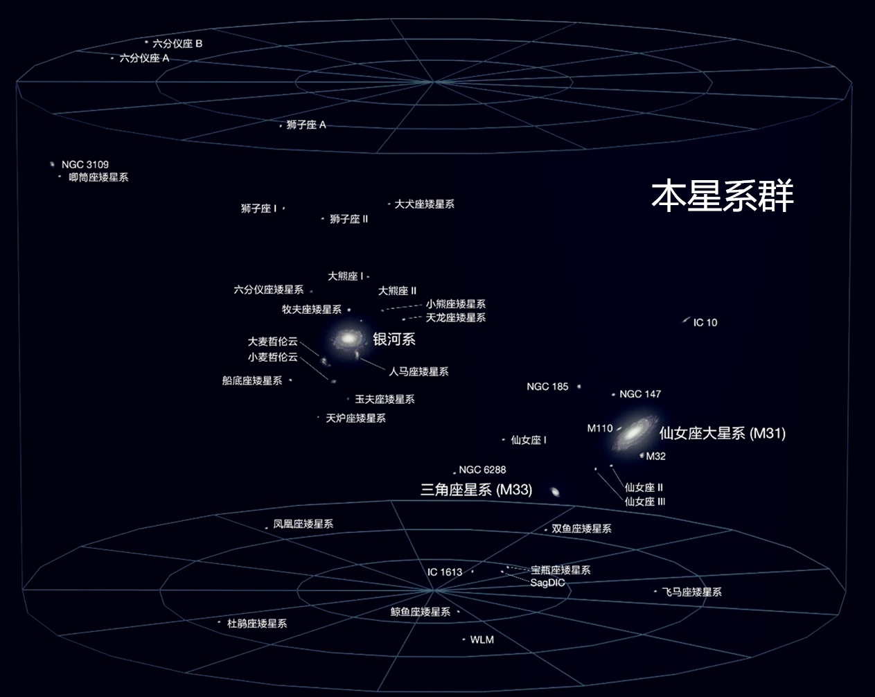 探秘最新系列，最新动向全解析