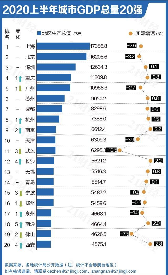 中国GDP的崛起，全球背景下的经济繁荣新篇章