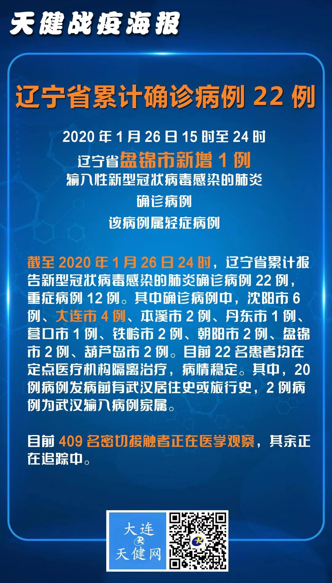 辽宁最新疫情更新，坚定决心打赢疫情防控战